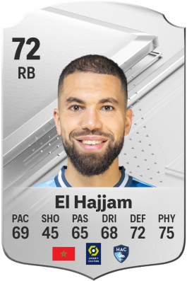 Oualid El Hajjam EA FC 24