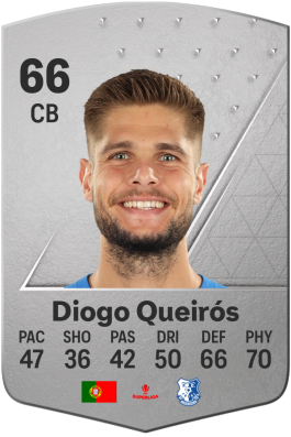 Diogo Lucas Queirós EA FC 24