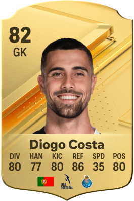 Diogo Meireles Costa EA FC 24