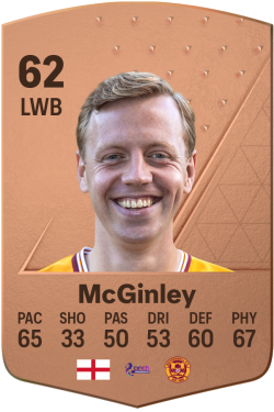 Nathan McGinley EA FC 24