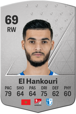 Mo El Hankouri EA FC 24