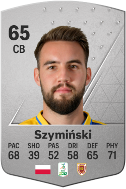 Przemysław Szymiński EA FC 24