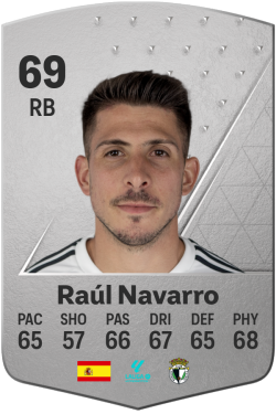 Raúl Navarro del Río EA FC 24