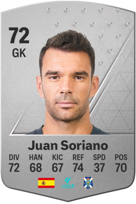 Juan Soriano Oropesa EA FC 24