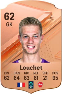 Jean Louchet EA FC 24