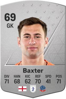Nathan Baxter EA FC 24