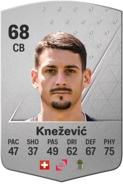 Stefan Knežević EA FC 24