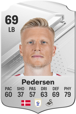 Kristian Pedersen EA FC 24