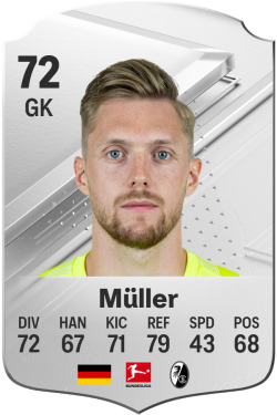 Florian Müller EA FC 24