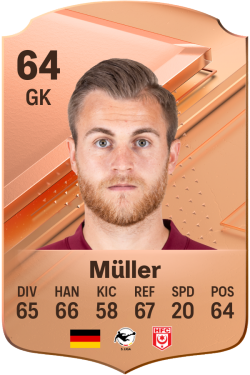 Sven Müller EA FC 24