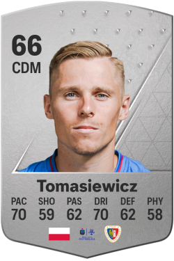 Grzegorz Tomasiewicz EA FC 24