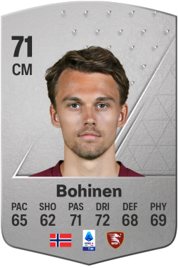 Emil Bohinen EA FC 24