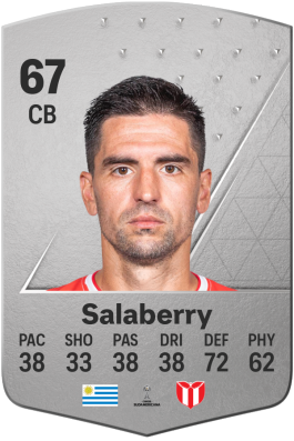 Horacio Salaberry EA FC 24