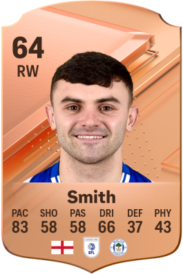 Jonny Smith EA FC 24