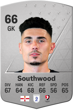Luke Southwood EA FC 24