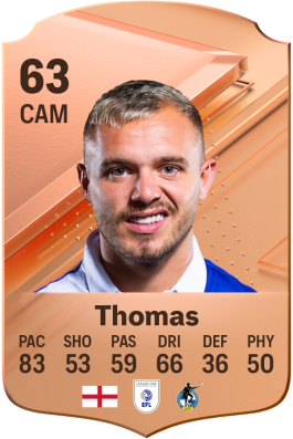Luke Thomas EA FC 24