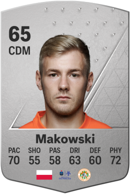 Tomasz Makowski EA FC 24