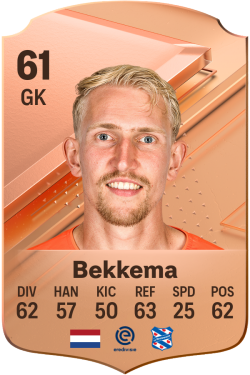 Jan Bekkema EA FC 24