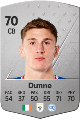 Jimmy Dunne EA FC 24
