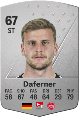 Christoph Daferner EA FC 24
