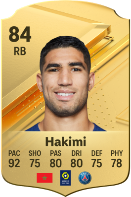 Achraf Hakimi