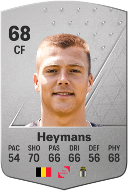 Daan Heymans EA FC 24