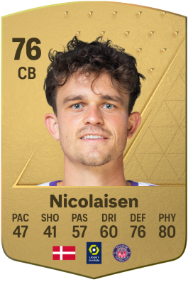 Rasmus Nicolaisen EA FC 24