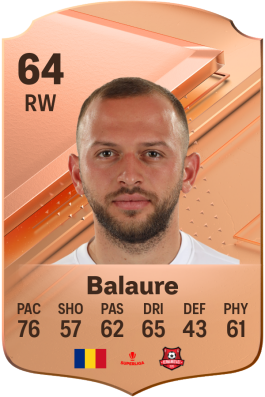 Silviu Balaure EA FC 24 Ratings, Prices, and Cards 