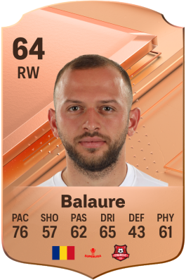 Silviu Balaure EA FC 24