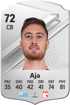 José Aja EA FC 24