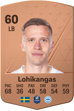 Albin Lohikangas EA FC 24