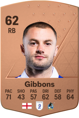 James Gibbons EA FC 24