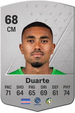 Deroy Duarte EA FC 24