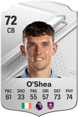 Dara O'Shea EA FC 24