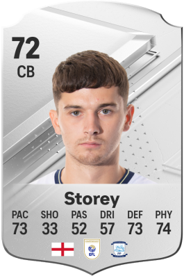 Jordan Storey EA FC 24