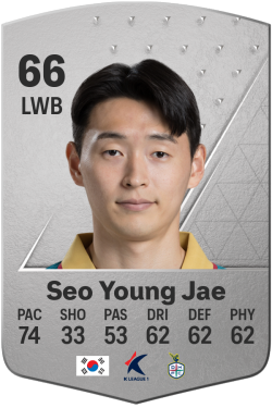Young Jae Seo EA FC 24