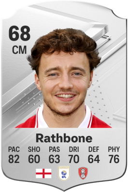 Oliver Rathbone EA FC 24