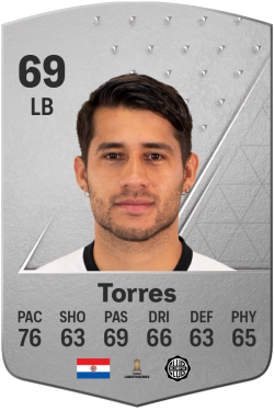 Iván Torres EA FC 24