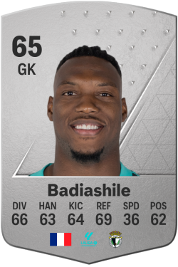 Loïc Badiashile EA FC 24