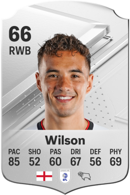 Kane Wilson EA FC 24