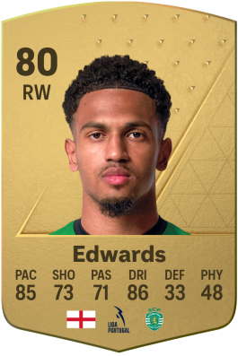 Marcus Edwards EA FC 24