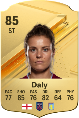 Rachel Daly EA FC 24