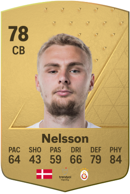 Victor Nelsson