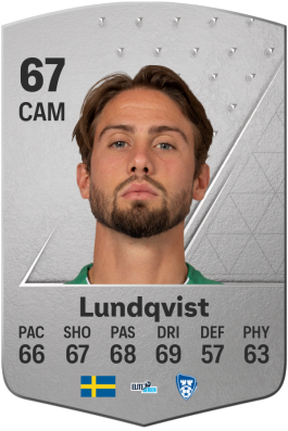 Ramon Pascal Lundqvist EA FC 24
