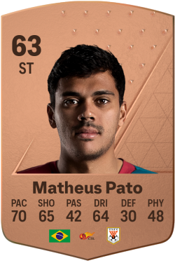 Matheus Pato