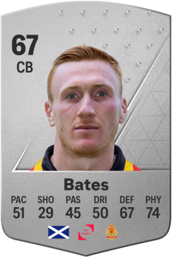 David Bates EA FC 24