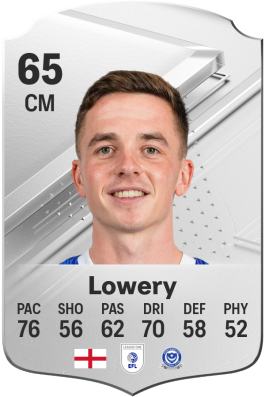Tom Lowery EA FC 24
