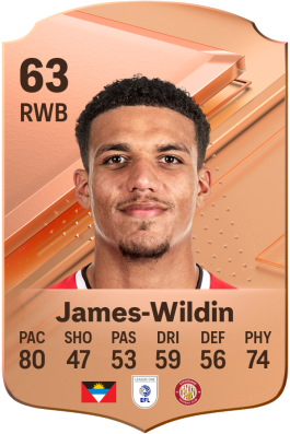 Luther James-Wildin EA FC 24