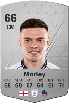 Aaron Morley EA FC 24
