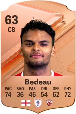 Jacob Bedeau EA FC 24